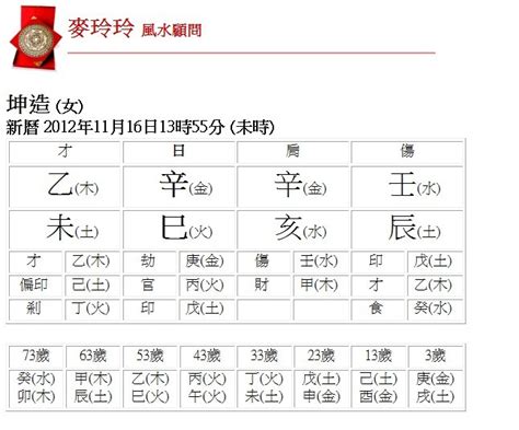 怎麼算五行|生辰八字查詢，生辰八字五行查詢，五行屬性查詢